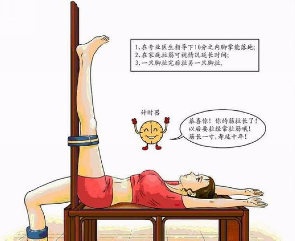 我不手朮，如何治疗？如何控制病情？我该怎